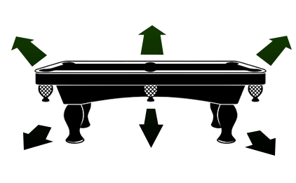 Pool Table Disassembly